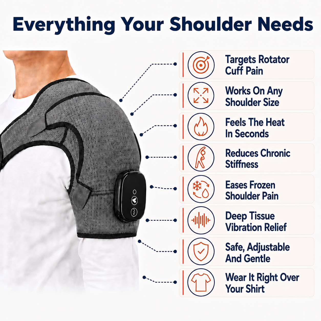Heated Shoulder Massager with Vibration Therapy